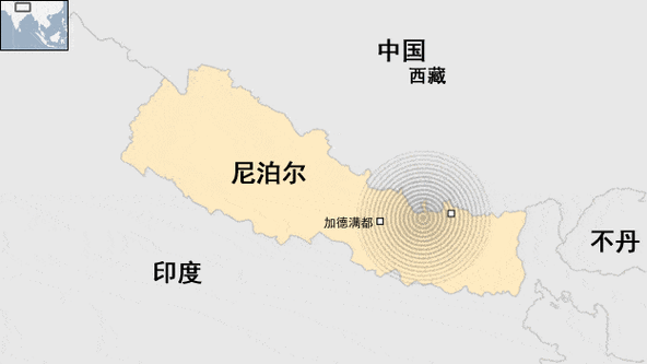 尼泊尔地理位置