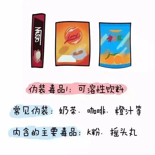 全民禁毒 | 被伪装的"跳跳糖"_毒品