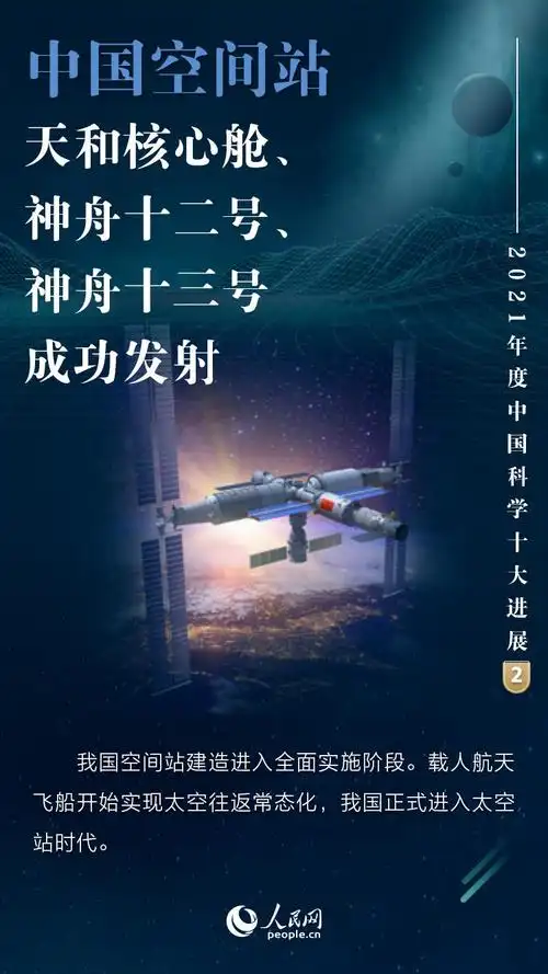 2021年度中国科学十大进展揭晓这三大航天成就上榜