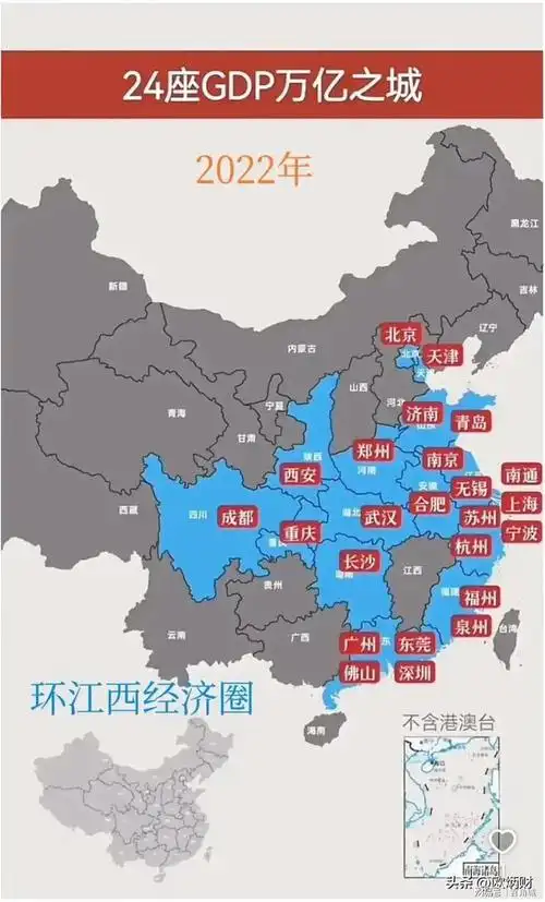 而江西gdp最高的城市是省会南昌,7200亿的经济总量,距离万亿仍然是遥