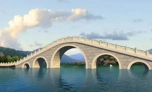 桥梁结知识普及——结构体系分类