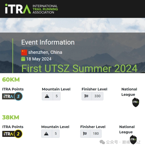 2024深圳utsz夏季赛报名开启5月18日举办