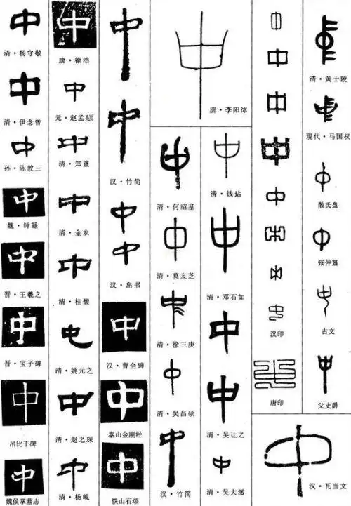 中字有几种写法