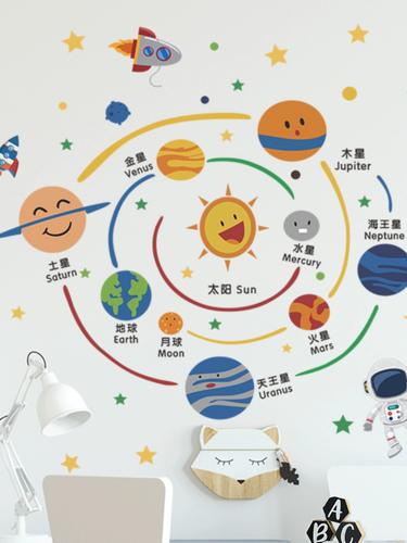 墙贴卡通太阳系行星轨道地球儿童房卧室装饰幼儿园教室布置贴画