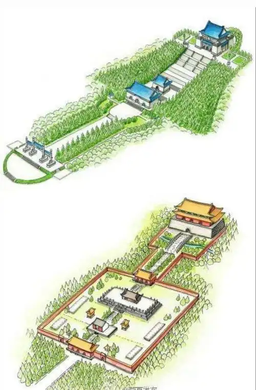 下图是明太祖朱元璋安眠之地:明孝陵.