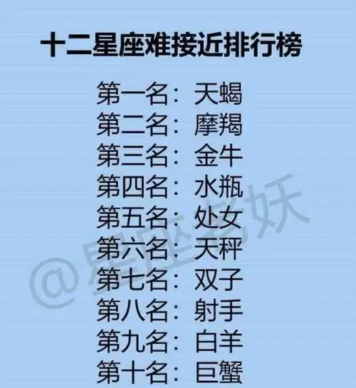 12星座谁的占有欲最强?十二星座谁难接近