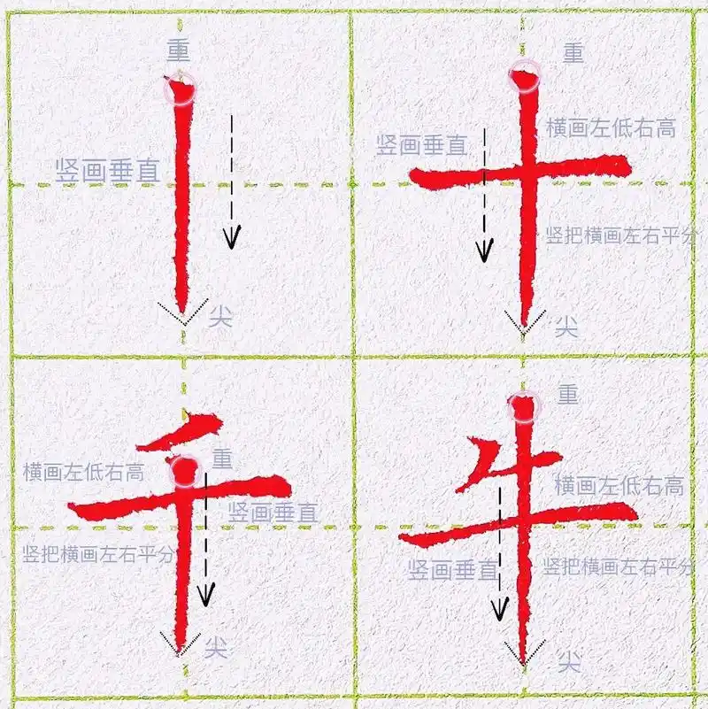 第三课:悬针竖的练习 垂露竖和悬针竖的口诀是:悬针竖,要挺拔有力,竖
