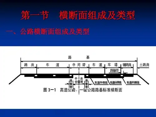 第一节 横断面组成及类型 一,公路横断面组成及类型