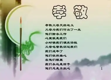 事父母,能竭其力.——《论语·学而》父慈而教.