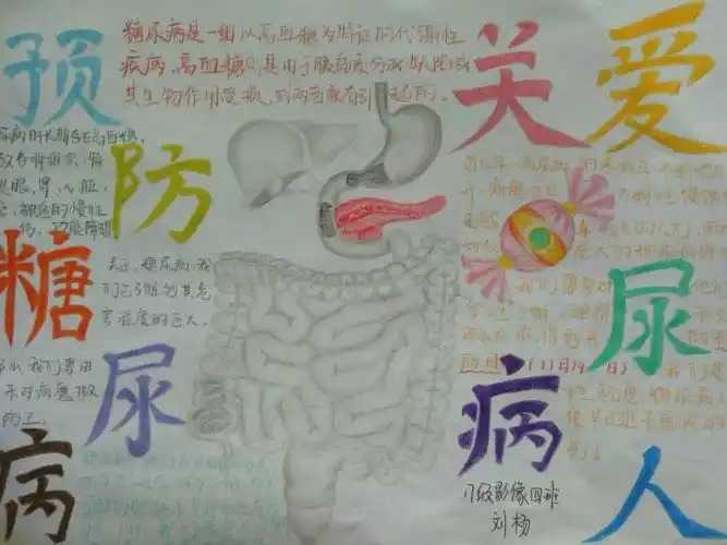 临床微话题世界糖尿病日主题活动及主题海报获奖名单