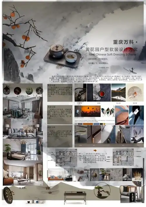 内容非原创,侵删哦,仅排版常规又安全快速的板式分享#软装设计  #展板