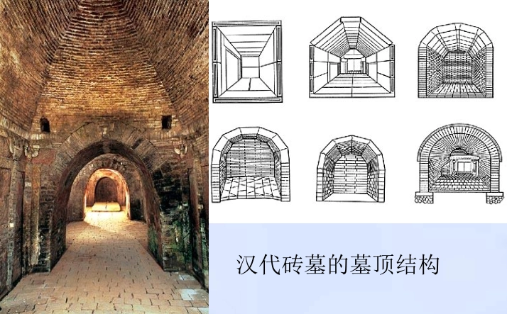 中国古建筑的结构