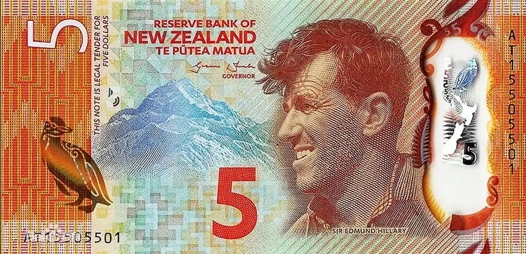 展开全部 这是新西兰货币-新西兰元.