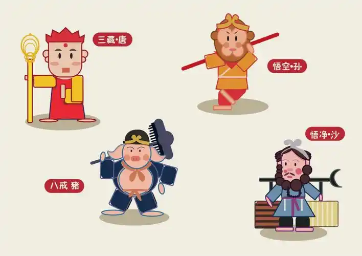 西游记角色设计