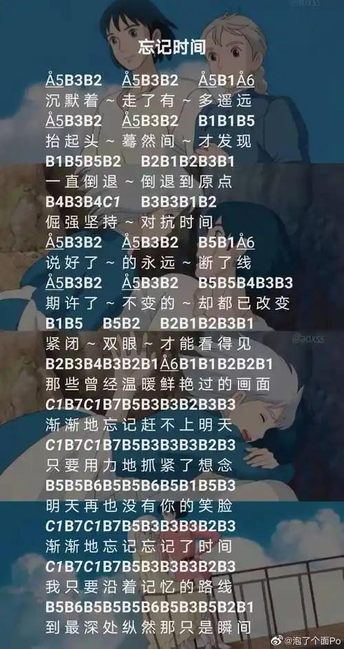 首页> 新闻> 光遇忘记时间乐谱分享   光遇忘记时