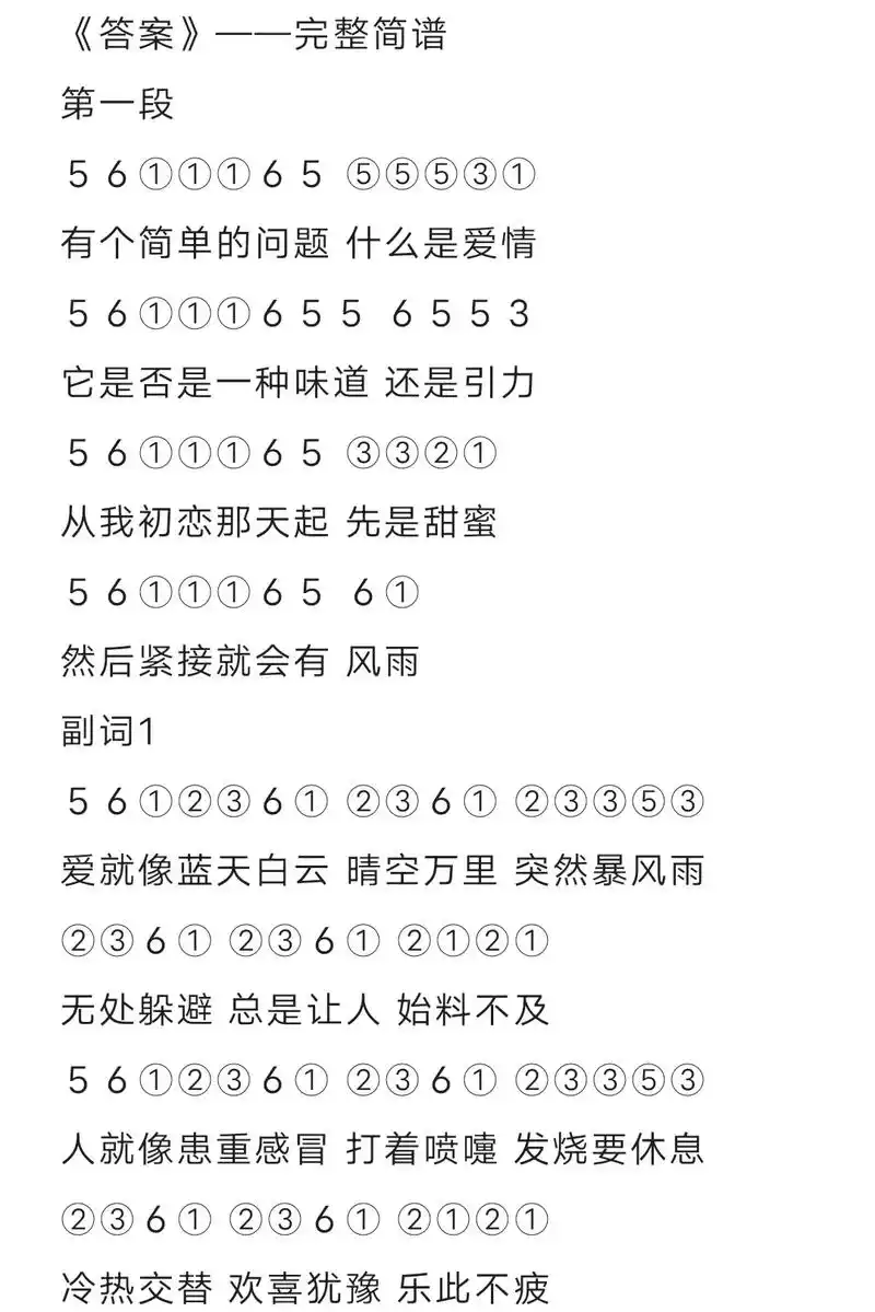 光遇简谱第一百四十三期 琴谱没有错音 爱抄谱的小伙伴放心抄( - 抖音