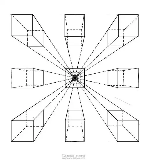 临摹一点透视长方体绘画基础透视的练习