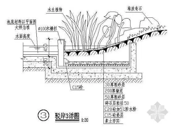 一些驳岸的施工图