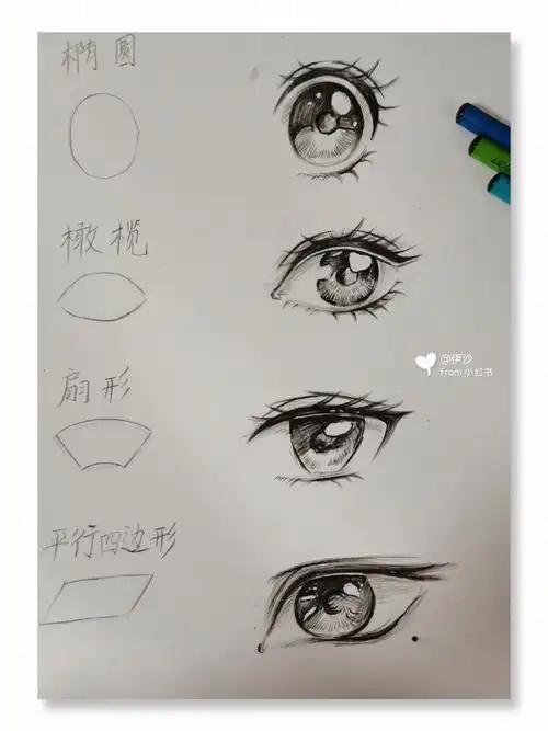 古风眼睛详细步骤