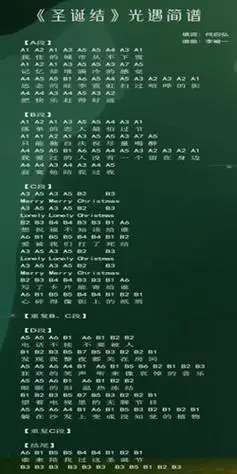 光遇高音钢琴乐谱介绍