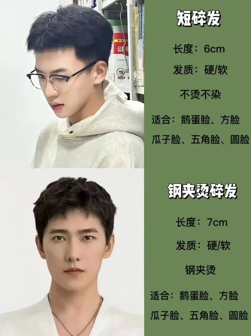 男生短发发型/男士发型参考/根据脸型选发.男生短发发型/男士 - 抖音