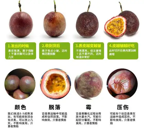 广西玉林农家百香果24个装 新鲜水果鸡蛋果酸甜营养多汁