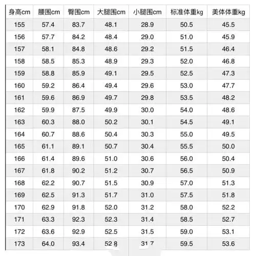 小腿36到31,你该拥有怎样的腿围98_运动健身_健身_小红书