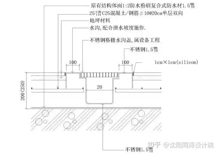 厨房地坪及截水沟大样图地沟节点垃圾间地坪排水导沟剖面详图配膳室