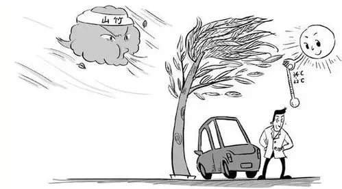 风湿亭|为什么"山竹"来了,我的关节更痛了?