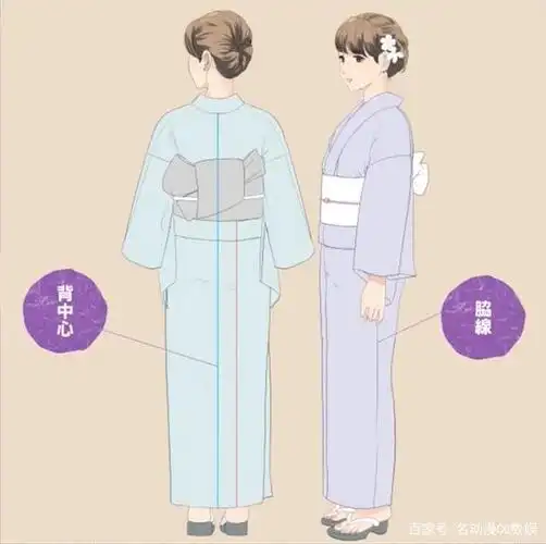 漫画人物穿的长袍浴衣画法教程