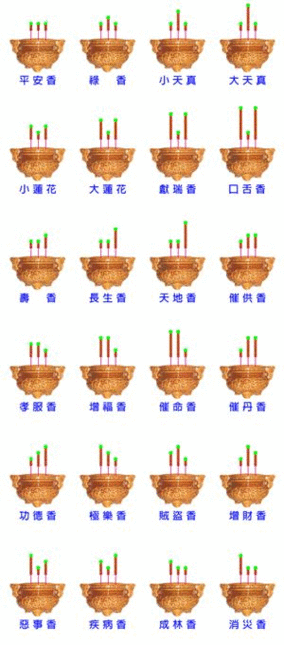 [三根香烧香图解]看香密决及烧香图解