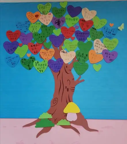 胡西幼儿园大二班----心愿树