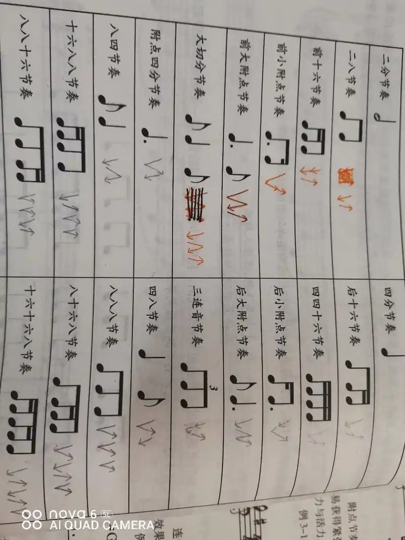 单拍子 每小节只有一个强拍叫单拍子.