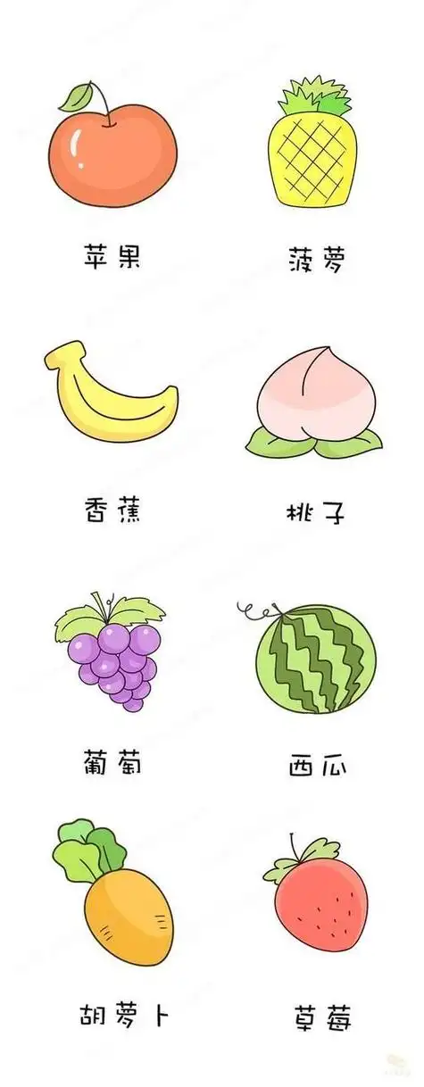 蔬菜水果美食简笔画