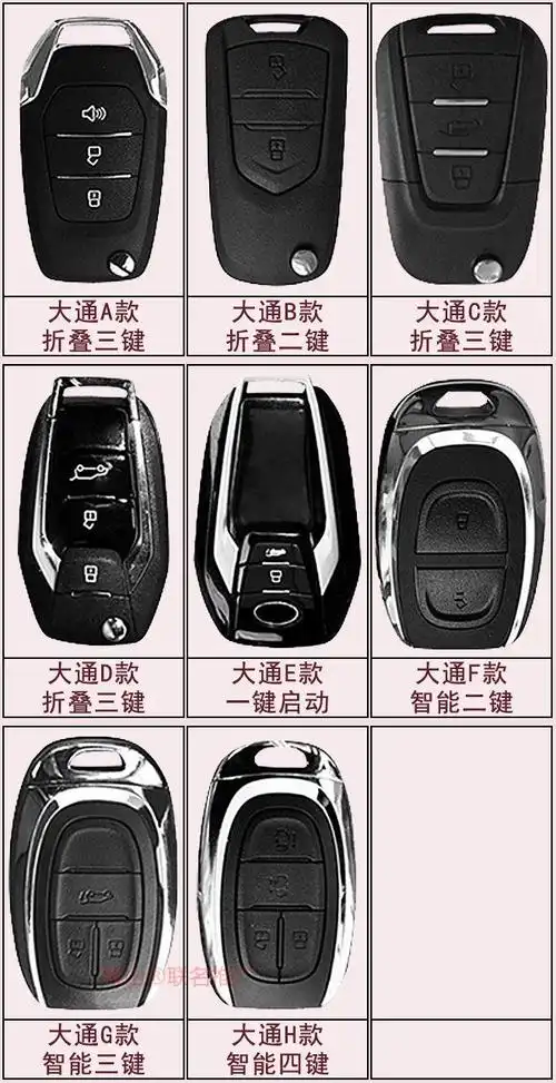 上汽大通g50钥匙套大通v80g10d60g20d90t70t90汽车钥匙包扣11supreme