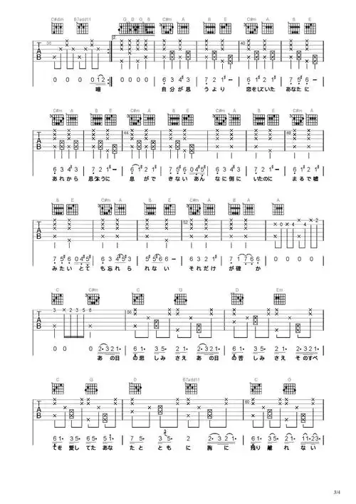 lemon吉他谱-弹唱谱-c调-虫虫吉他