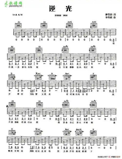 【逆光吉他谱】孙燕姿逆光吉他谱