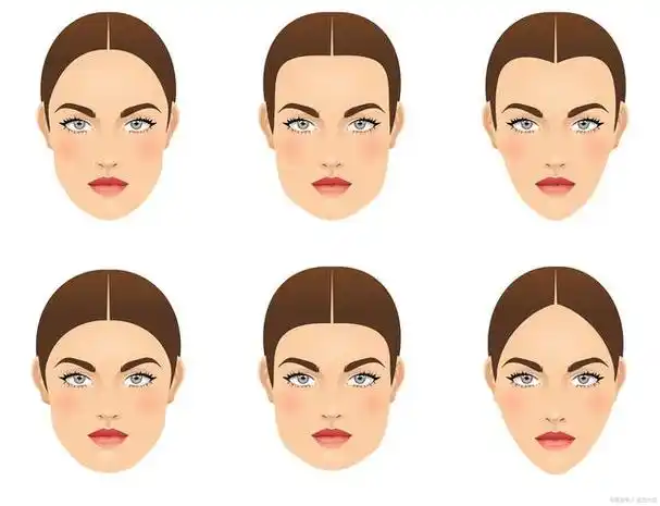 不同的脸型会给人带来不同的气质和特点.