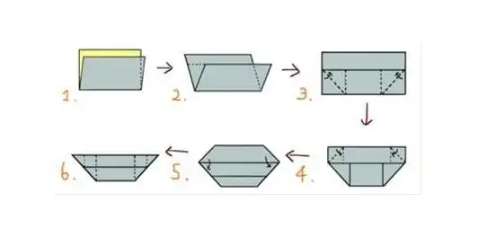 最简单的元宝折法,类似折小船