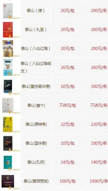 2022年最新泰山香烟价格表和图片一览表大全10元到100元不等