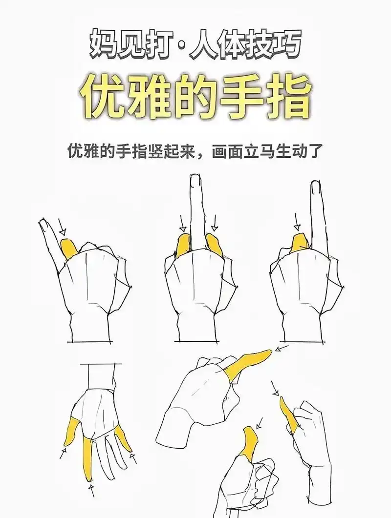 手指怎么画.妈见打系列#画画 #板绘 #插画 - 抖音