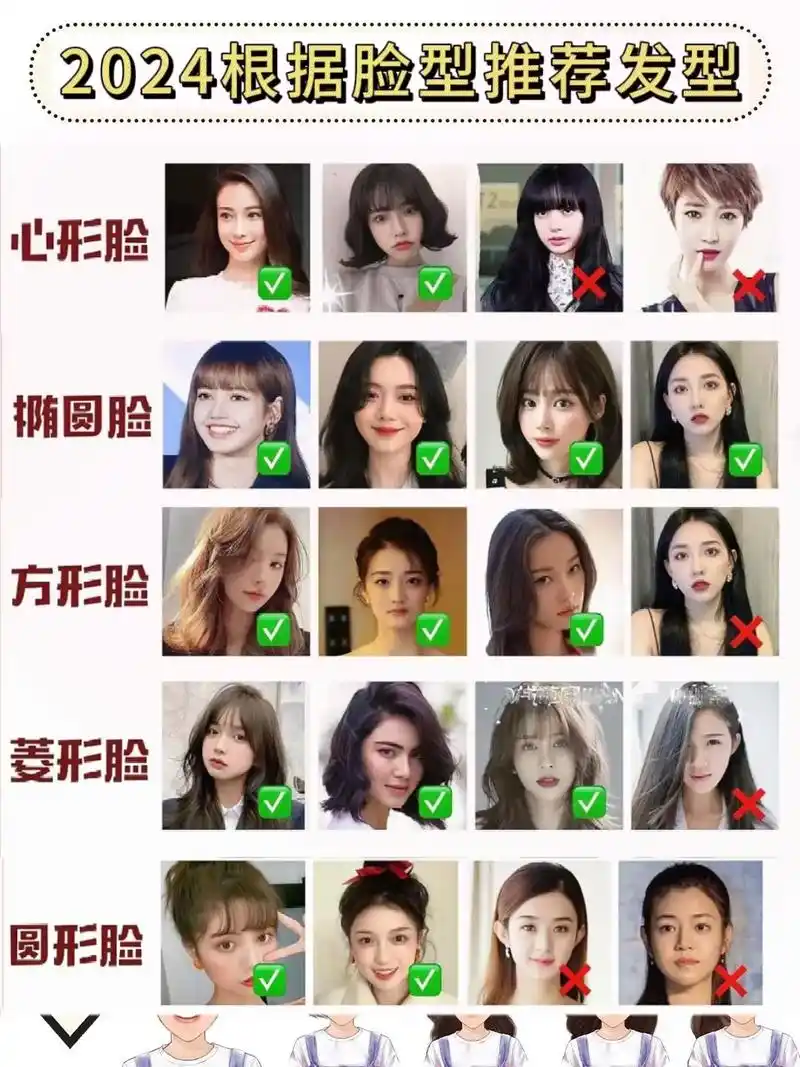 一张照片看发型!根据你的脸型推荐适合的发型!#扫一扫脸型配发 - 抖音