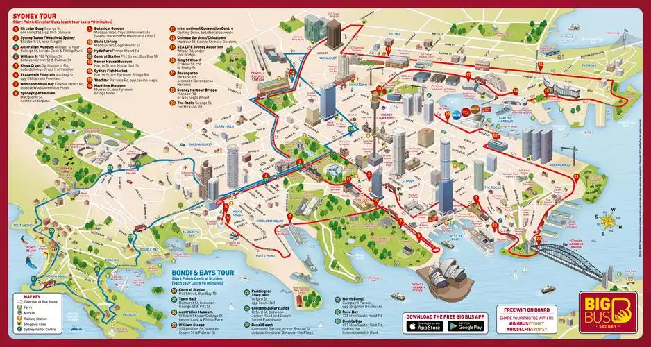 big bus sydney 悉尼随上随下观光巴士