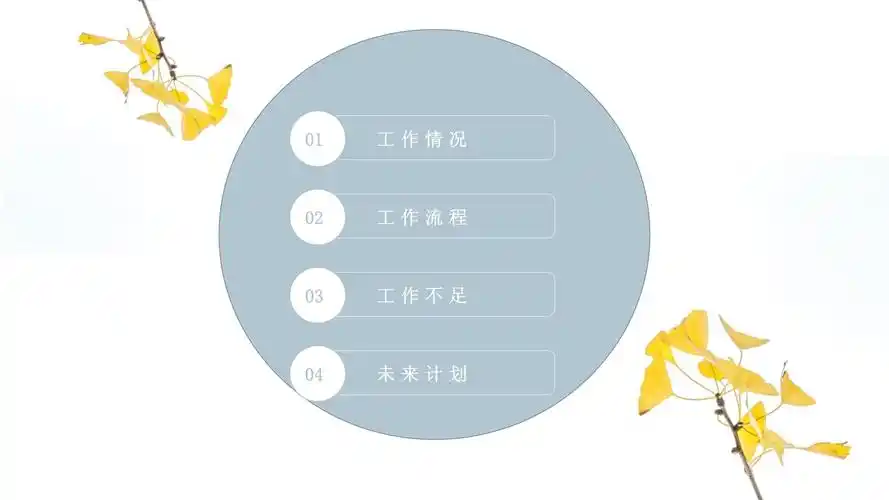 小清新简约商务ppt模板_第2页