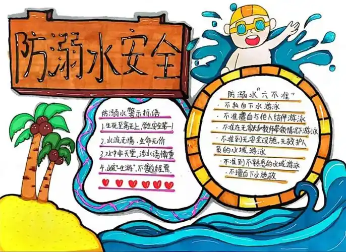 防溺水手抄报资料溺水后如何自救 1首先应保持镇静,千万不要手脚乱蹬