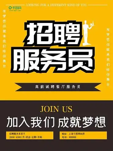 服务员招聘相关