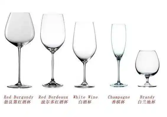 正确拿红酒杯的姿势是什么?