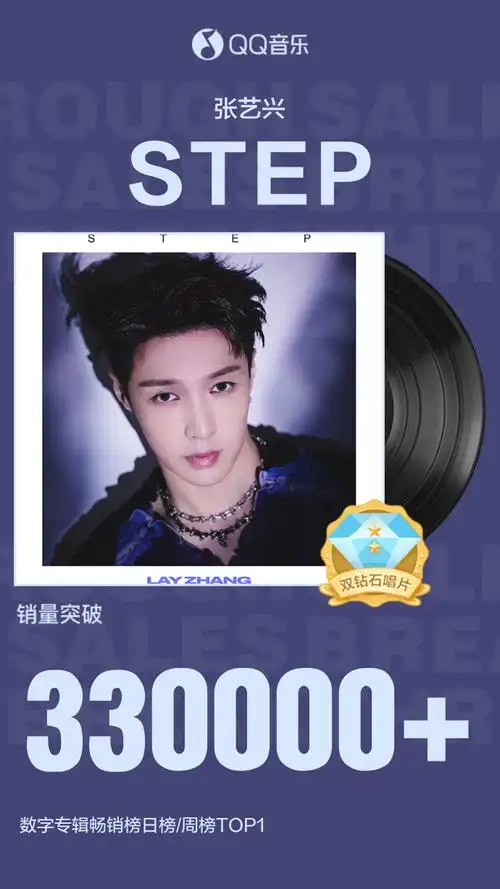 《step》在#qq音乐数字专辑#销售量已突破330000张,达成【双钻石唱片