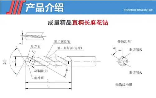 成量川牌 直柄长麻花钻 hss高速钢钻头 电钻钻头直钻￠1~3.3mm