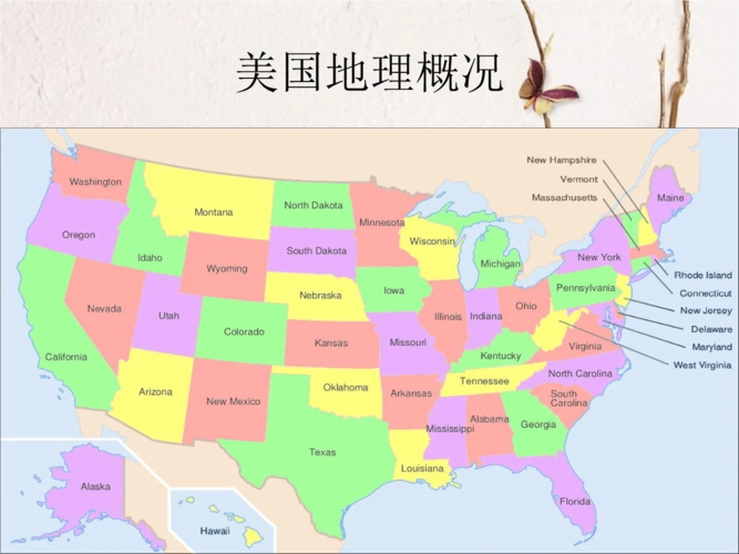 美国人文常识.ppt